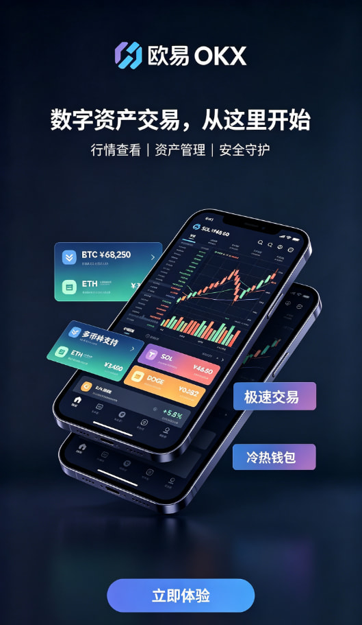 欧交易所app官方网站入口交易功能介绍